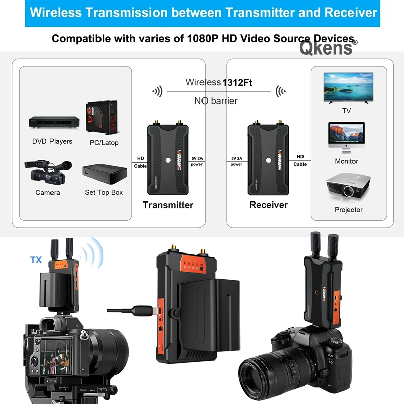 Wedding Support - Trasmettitore e Ricevitore Video Wireless 400m,